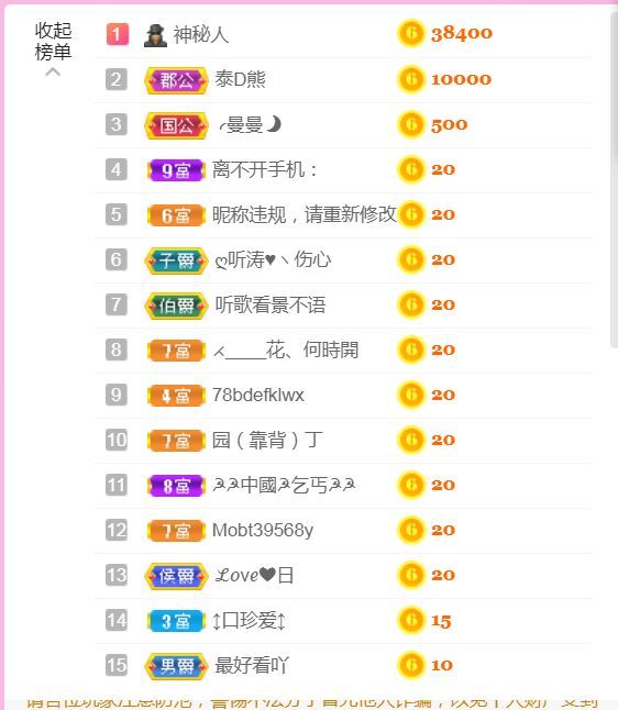 果果(平安好运)的图片