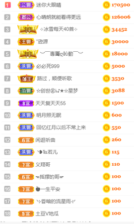 ╰❥℡冰雪每天40首主播照片