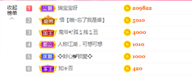 小闹新号933012主播照片