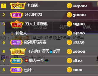 ♚~小巴豆~贪财好色的图片