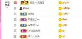 婷儿八月加油主播照片