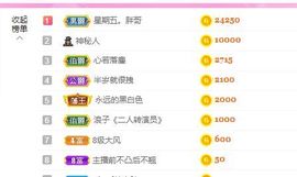 婷儿八月加油主播照片
