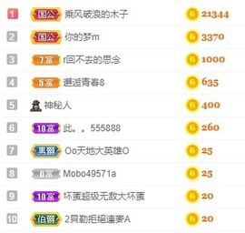 优优休息了主播照片