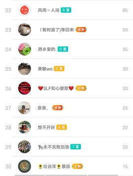 别了，聊聊天主播照片