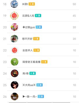别了，聊聊天主播照片