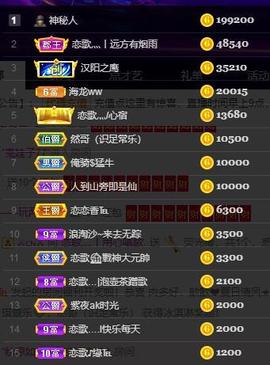 恋歌爱唱歌主播照片
