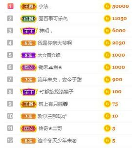 亲亲小虾主播照片