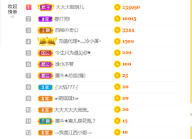 休，，，，，，主播照片