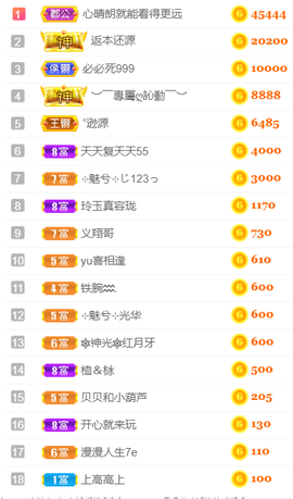 ╰❥℡冰雪每天40首主播照片