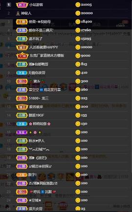 28888丶龙三主播照片