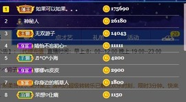 呆呆娜♥♥唱歌呐主播照片