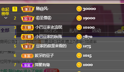 ♚~小巴豆~贪财好色的图片