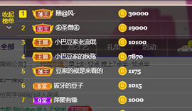 ♚~小巴豆~贪财好色的图片