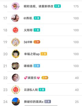 别了，聊聊天主播照片