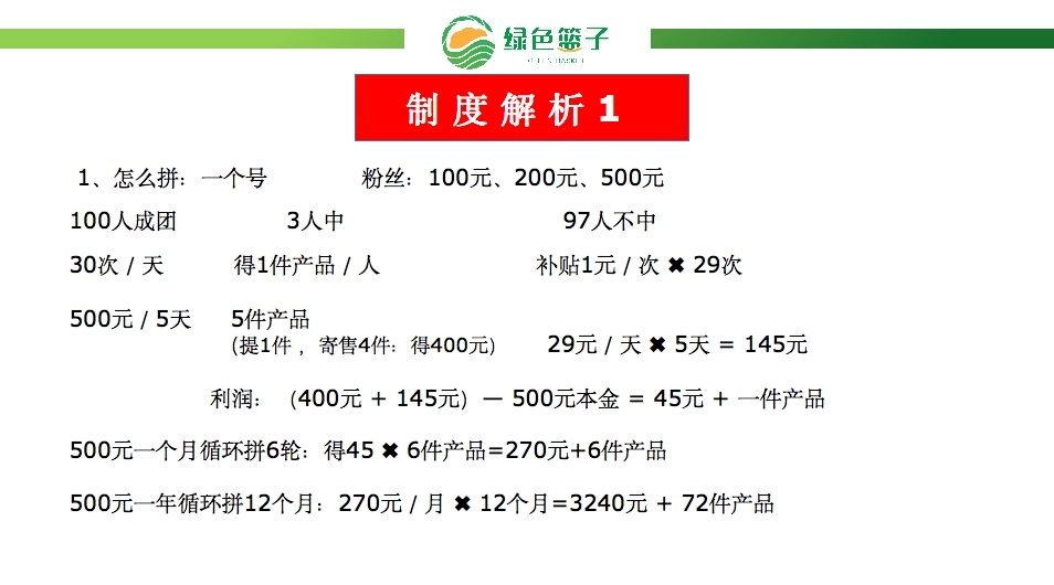 绿色篮子的主播照片