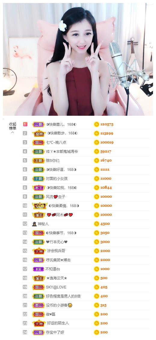 ◐惠主，2388◑的图片