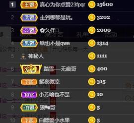 脸脸吃不饱主播照片