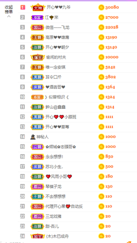 开心❤️❤️果主播照片