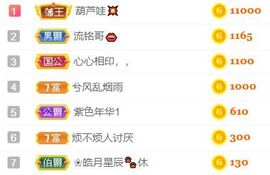 素雅依依暂休主播照片