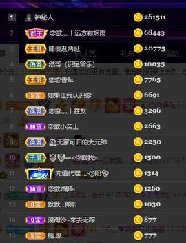 恋歌爱唱歌主播照片