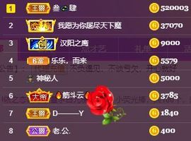 橘子、汽水主播照片