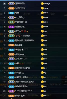 新人🍀李葵求升级主播照片