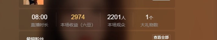 新人小恩甜的主播照片