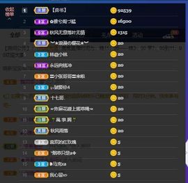 露露梦想暴富主播照片