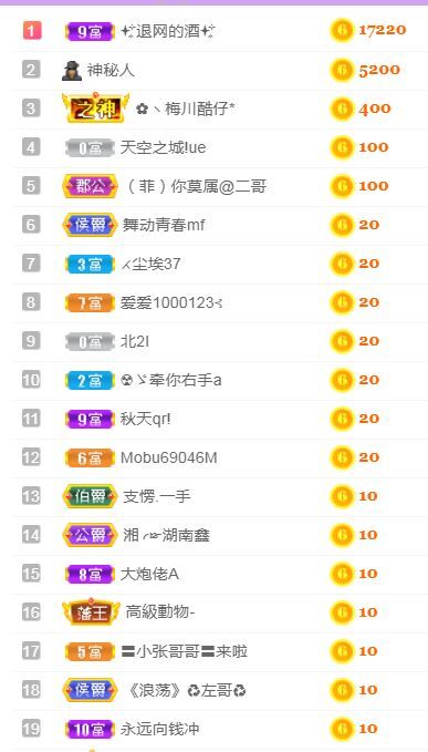 菲儿♥好运来🌈的图片