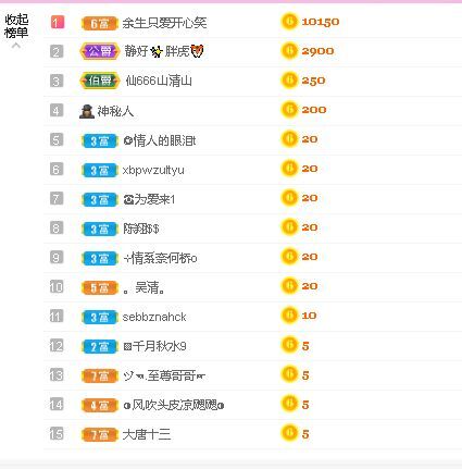 糖笑笑゛等风也等伱的图片