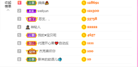 一起走吧123主播照片