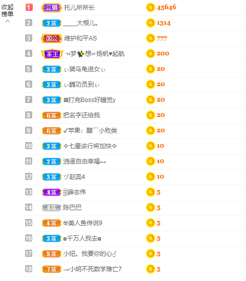 很傻很天真的静怡的主播照片