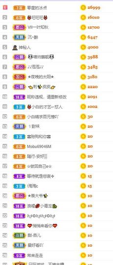 小白兔奶糖，的图片