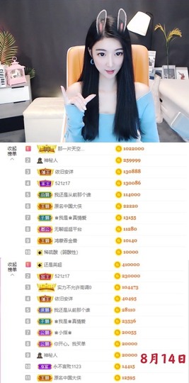 ♚艺琪♚充值代理主播照片
