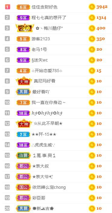 菲儿♥好运来🌈的图片