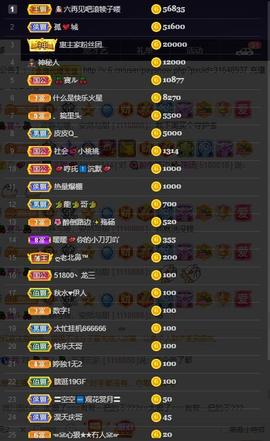 28888丶龙三主播照片