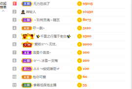 白休息中主播照片