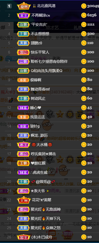 聆听~福妞儿的图片