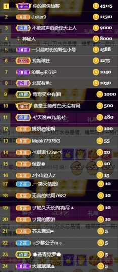 沁馨ღ求百元榜主播照片