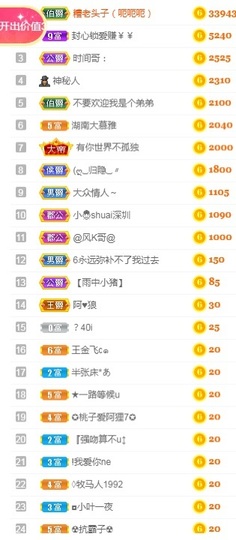 小慕雅🦋主播照片