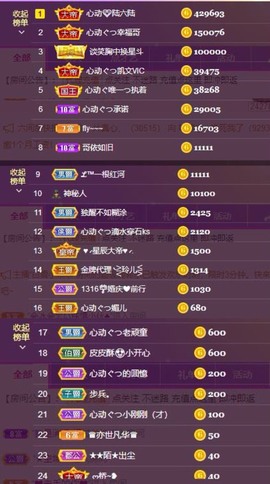心动ぐつ媚儿主播照片