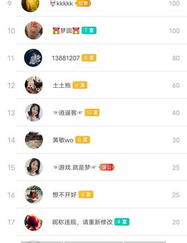 别了，聊聊天主播照片