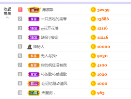 🎶柒歌主播照片