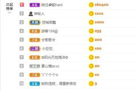 吴小优主播照片