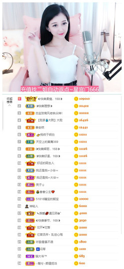 ◐惠主，2388◐的图片