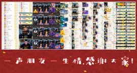 大坤✨贺Ai哥升国王主播照片