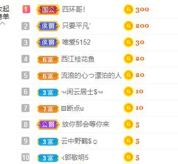 新人丫宝主播照片