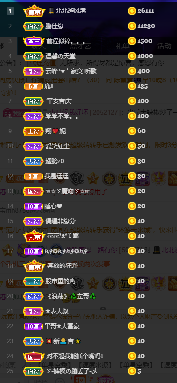 聆听~福妞儿的图片