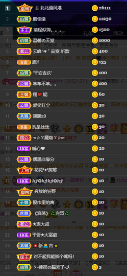 聆听上午做家务晚上见的图片