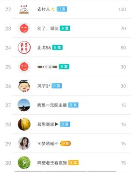 别了，聊聊天主播照片